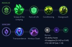 League Of Legends Patch 13.5 Set To Bring Changes To Grasp Of The Undying -  Bonus Health Increased, Healing Reduced, And More