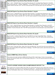 The nascar sprint cup series schedule for 2013 is up and running, and the gentlemen are nearly ready to start their engines. Nascar Sprint Cup Series Race Number 20 Unofficial 159541 Productmanualguide Com
