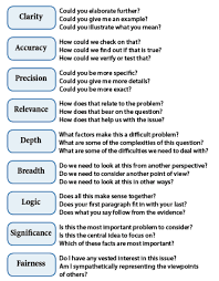 3 Simple Strategies To Develop Students Critical Thinking Socratic Seminar Critical Thinking Critical Thinking Skills Teaching