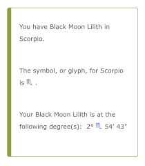 Do not start threads asking what is the best/worst sign. sun sign threads will be removed. Black Moon Lilith Explore Tumblr Posts And Blogs Tumgir