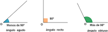 Ángulos – Jardín de lΦs matemáticΦs