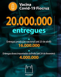 Explore tweets of fiocruz in english @fiocruz_en on twitter. Fundacao Oswaldo Cruz Fiocruz Fotos Facebook