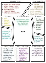 Pin By Sherry Dotts On Resonating Words Self Esteem Worksheets Therapy Worksheets Self Esteem Activities