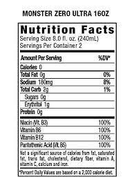 Common food sources include coffee, chocolate, green tea, and soft drinks. Will Sugar Free Energy Drinks Break My Fast Www Themusclemaster Com