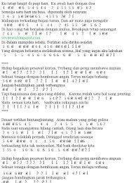 Not Angka Pianika Lagu Pesawat Kertas 365 Hari - JKT48 - vevnews