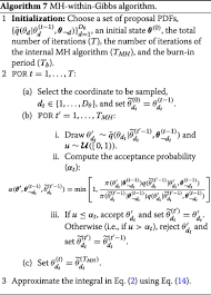 Your first sentence should restate the question or state. A Survey Of Monte Carlo Methods For Parameter Estimation Eurasip Journal On Advances In Signal Processing Full Text