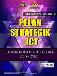 Pelan taktikal kokurikulum kelab muzik dan kebudayaan 2013. Polisi Prosedur Pelan Bahasa Melayu