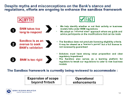 Regulatory bodies, which today comprise national governmental entities, are responsible for formulating and enforcing laws that protect the safety of patients and set basic quality standards for genetic testing. Bnm Director Suhaimi Ali Explains Fintech Regulation In Malaysia Fintech News Malaysia