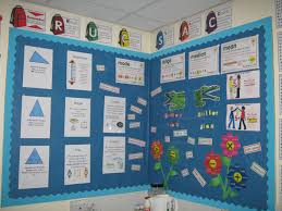 Year 6 Maths Display Maths Display Classroom Displays Display Boards For School