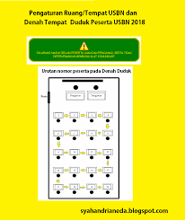 Denah penataan meja kursi kelas kreatif. Pengaturan Ruang Tempat Usbn Dan Denah Tempat Duduk Peserta Usbn 2018 Catatan Syahandrian Eda