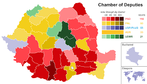 Exit poll ora 18:00 realizat de curs și avangarde, dar și de numărătoarea paralalelă a partidelor. 2020 Romanian Legislative Election Wikipedia