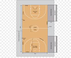 Maybe you would like to learn more about one of these? Cancha De Baloncesto Baloncesto La Media Cancha Imagen Png Imagen Transparente Descarga Gratuita
