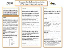 Apa Classroom Poster Purdue Writing Lab