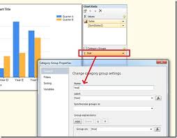 Overlapping Charts In Ssrs Using Range Charts Some Random