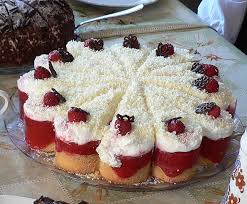 Die köstlichsten rezepte finden sie hier: Frau Holle Kuchen Super Lecker Einfach Nur Lecker