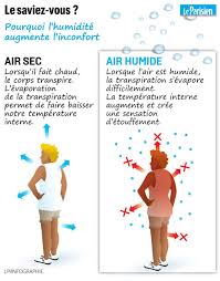 Check spelling or type a new query. Consommation D Une Climatisation Combien Ca Coute