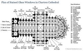 Notre Dame De Chartres Google Search Chartres Cathedral How To Plan