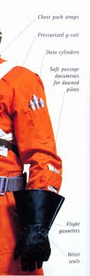 Like all military organizations, the republic army and navy rely on ranking hierarchies to maintain a clear chain of command. Star Wars Rebel Alliance Insignia