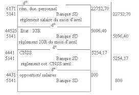 Télécharger model bulletin de paie excel maroc gratuit logitheque attestation de salaire, faire une facture. Etablir Le Livre De Paie Notions Et Comptabilisation