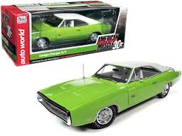 Image result for Sublime 1970 Polara