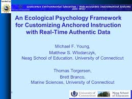 Less than 2 hours ago. 1 An Ecological Psychology Framework For Customizing Anchored Instruction With Real Time Authentic Data Michael F Young Matthew S Wlodarczyk Neag School Ppt Download