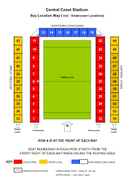 Central Coast Stadium Seating Map