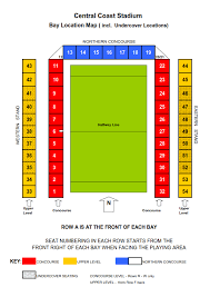 central coast stadium seating map