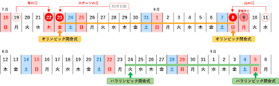 76年前、長崎に原爆投下。 8月6日も、8月9日も。 日本人として、大切にしなければいけない日だと思っています。 小学生の頃、戦争の話を聞き、 当時図書館に置いてあった 「はだしのゲン」 は、当時、私にとっては大きなトラウマになりまし. 2021å¹´ã®ç¥æ—¥ç§»å‹•ã«ã¤ã„ã¦ é¦–ç›¸å®˜é‚¸ãƒ›ãƒ¼ãƒ ãƒšãƒ¼ã‚¸