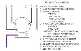 Diagram indak 3497644 ignition switch wiring diagram full hd opplystgrafikk chefscuisiniersain fr from www.tankbig.com a wiring diagram is a simple visual representation of the physical connections and physical layout of an electrical system or. 5 Wire Ignition Switch Wiring Diagram Wiring Diagrams Description Cap