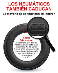 Caducidad De Neumaticos Consejos De Seguridad Vial Trucos Para Coches Mecanica Autos