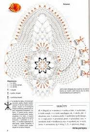 موسوعة مفارش الكروشي بالباترون منتديات الجلفة لكل الجزائريين و العرب crochet patterns crochet tablecloth crochet flowers