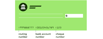 Routing & Account Number Information For Your Wells Fargo Accounts