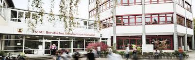 Zurzeit sind keine nachrichten vorhanden. Start