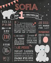 Pin On Tableau Anniversaire