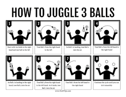 But if you don't have the right guidance it may be almost impossible to learn it. How To Juggle Three Balls How To Juggle Juggling Pe Lesson Plans