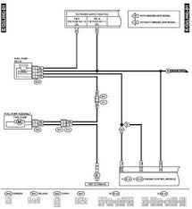 2001 Subaru Outback Wiring Diagram from 3.bp.blogspot.com