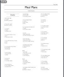 Pin By Caroline Stone On In The Zone Zone Diet Blocks Zone Diet Recipes Zone Diet