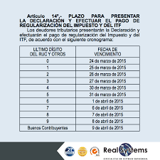 Cronograma de vencimientos para la declaración de impuestos para rentas de 4ta y 5ta categoría. Sunat Declaracion De Renta 2014 Iniciara En Mes De Marzo 2015