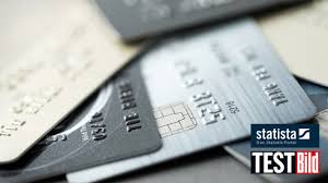 Some are partially owned by the government, and one major bank is a cooperative institution. Gesucht Die Beste Bank Computer Bild