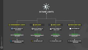 octane for cinema 4d manual