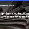 Иллюстрация к новости по запросу BYD (Рамблер/новости)