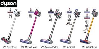 Dyson Cordless Stick Vacuum Christiandate