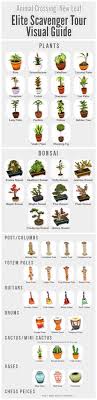 There can only be one ordinance in effect at a time, and an active. Animal Crossing New Leaf Guide