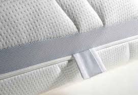 Premium capliner topliner schutzbezug f. Matratzenbezug Hygiene Helfer Fur Mehr Komfort Otto