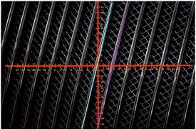 We did not find results for: Parallel Perpendicular Lines Real World Algebra Ck 12 Foundation