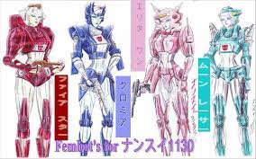 Pin On Transformers
