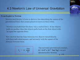 F = g m1m2 r2. 4 3 Newton S Law Of Universal Gravitation P 140 From Kepler To Newton Newton Used Kepler S Laws To Derive A Law Describing The Nature Of The Gravitational Ppt Download