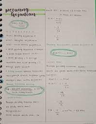 Kumpulan rumus matematika sma modul di atas saya susun dengan dasar pemikiran bahwa salah satu hambatan dalam pembelajaran matematika adalah banyak siswa yang tidak tertarik pada matematika itu sendiri. Catatan Matematika Sma Kelas 10 12