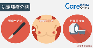 As new cells move upward, they become flattened squamous cells, where a skin cancer called squamous cell carcinoma can occur. é«˜åº¦æƒ¡æ€§çš®è†šç™Œ é»'è‰²ç´ ç˜¤ ç…§è­·ç·šä¸Š
