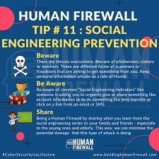 Awareness Human Firewall A Cyber Security Awareness Lifestyle Store Cyber Security Awareness Cyber Security Awareness